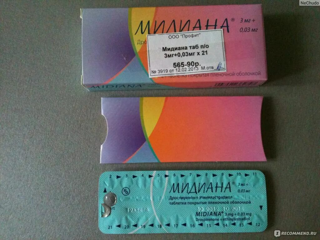 Мидиана аналоги. Гормональные таблетки мидиана. Оральные контрацептивы мидиана. Мидиана таб. П.О №21. Противозачаточные таблетки для женщин м5диана.