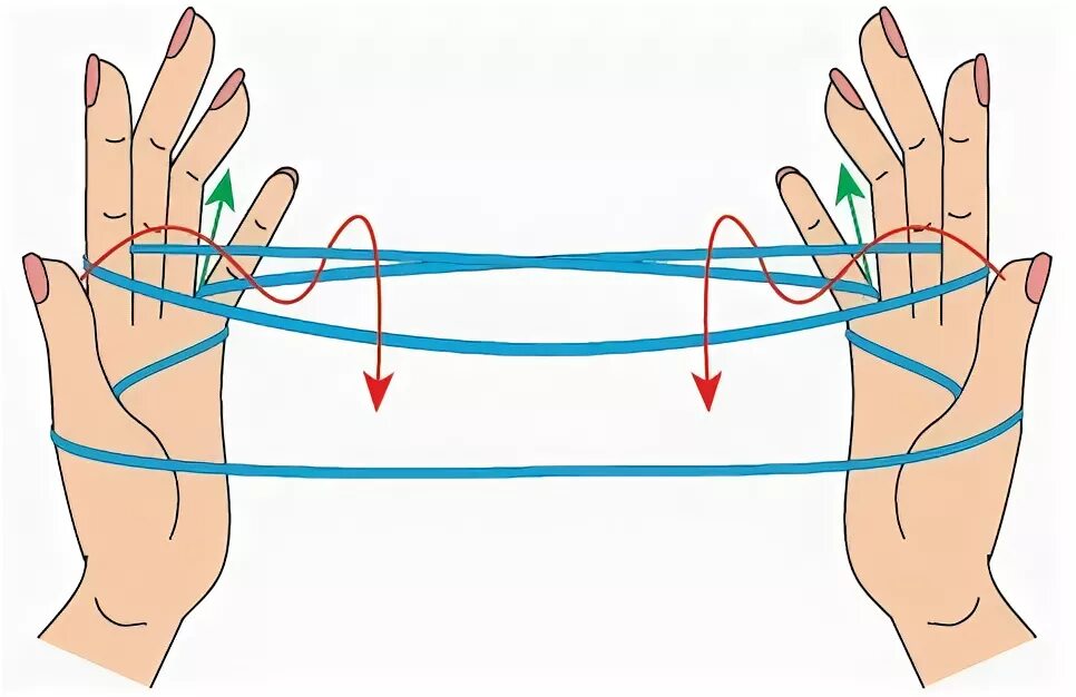 Игры с верёвочкой на пальцах для одного. Игра в верёвочку на пальцах на двоих. Игра с резиночкой на руках. Игра с веревочкой схемы.