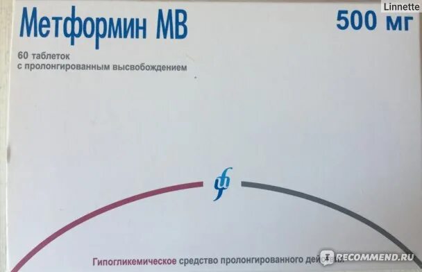 Метформин без назначения врача можно ли. Метформин пролонгированный. метформин таблетки пролонгированного действия. метформин изварино. метформин пролонгированный 500.