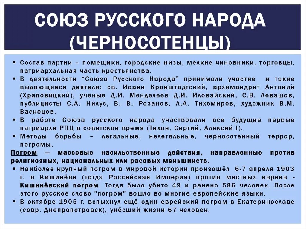 Партия национальный союз. Союз русского народа партия. Союз русского народа программа партии. СРН партия программа. Союз русского народа цели.