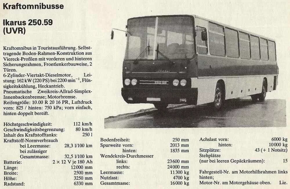 Икарус автобус мест. Икарус 256 СССР. Икарус 250.70. Икарус 250,255. Характеристики автобуса Икарус 250.