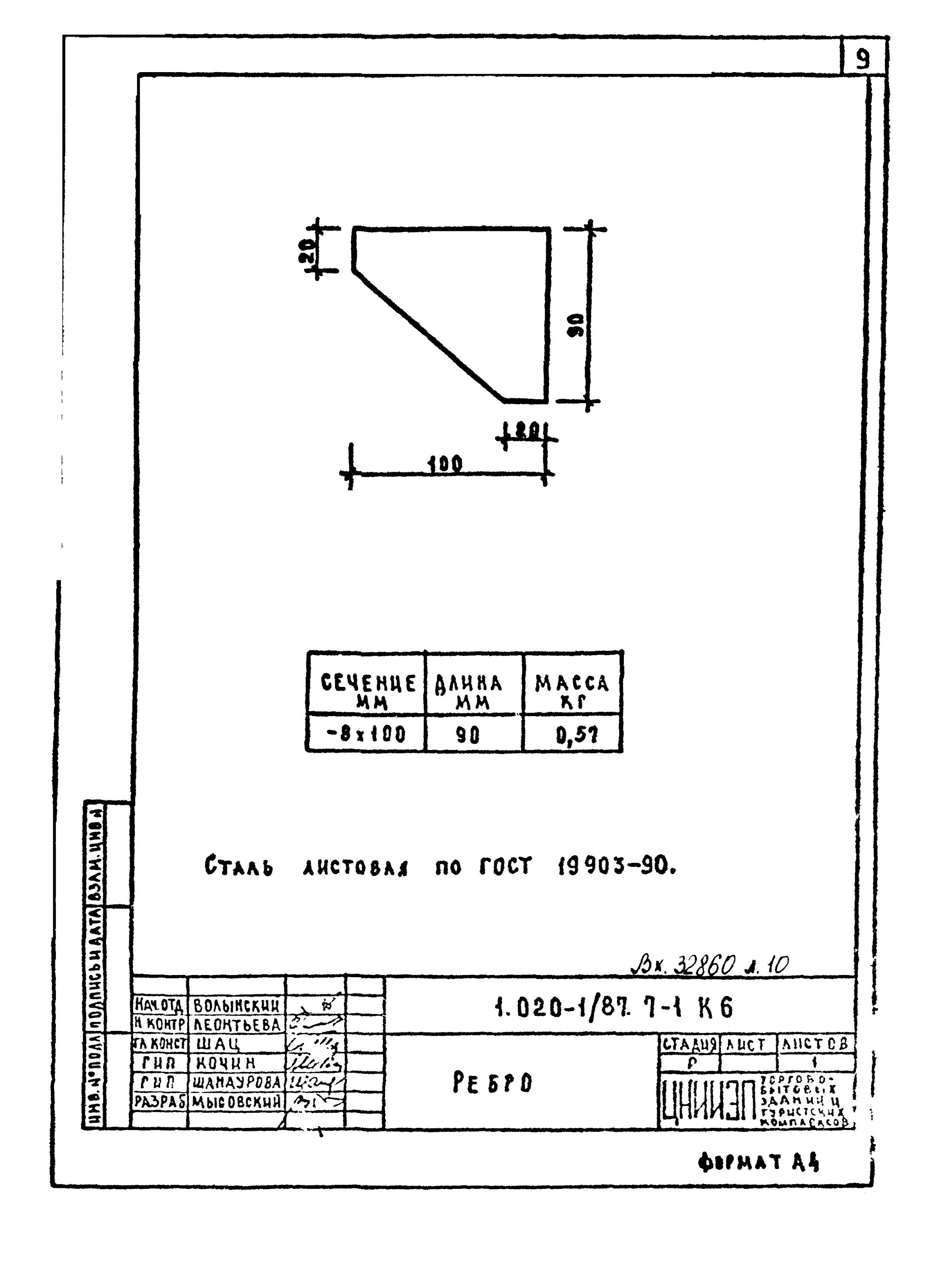 фундаментная панель стеновая 1. мс15 1. стеновые плиты псц. 020-1/87. 020-1/87 6-6.