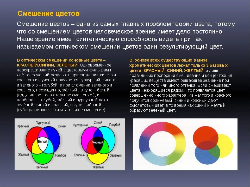 Почему синий и желтый. Законы смешения цветов. Цветовое смешение. Основные цвета красок. Типы смешивания цветов.