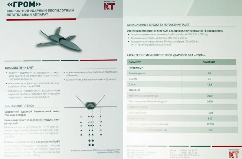 Ттх бпла. Турецкий беспилотник bayraktar tb2. Технические характеристики бпла. Бпла bayraktar tb2. Бпла технические условия.