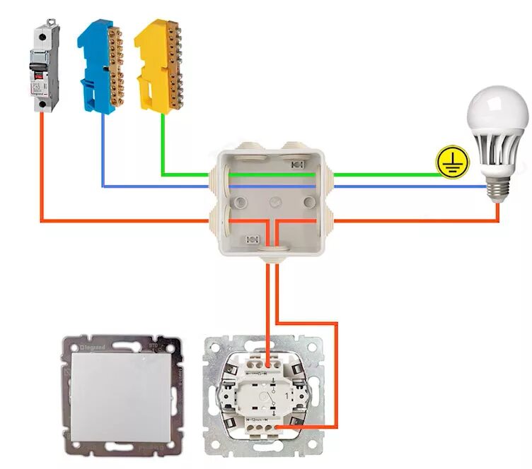 Нестандартное подключение. Схема подключения выключателя одноклавишного l1 l2. Подключить выключатель света провода. Как подсоединить одноклавишный выключатель к проводам. Выключатель(1-2 клавиши) схема.