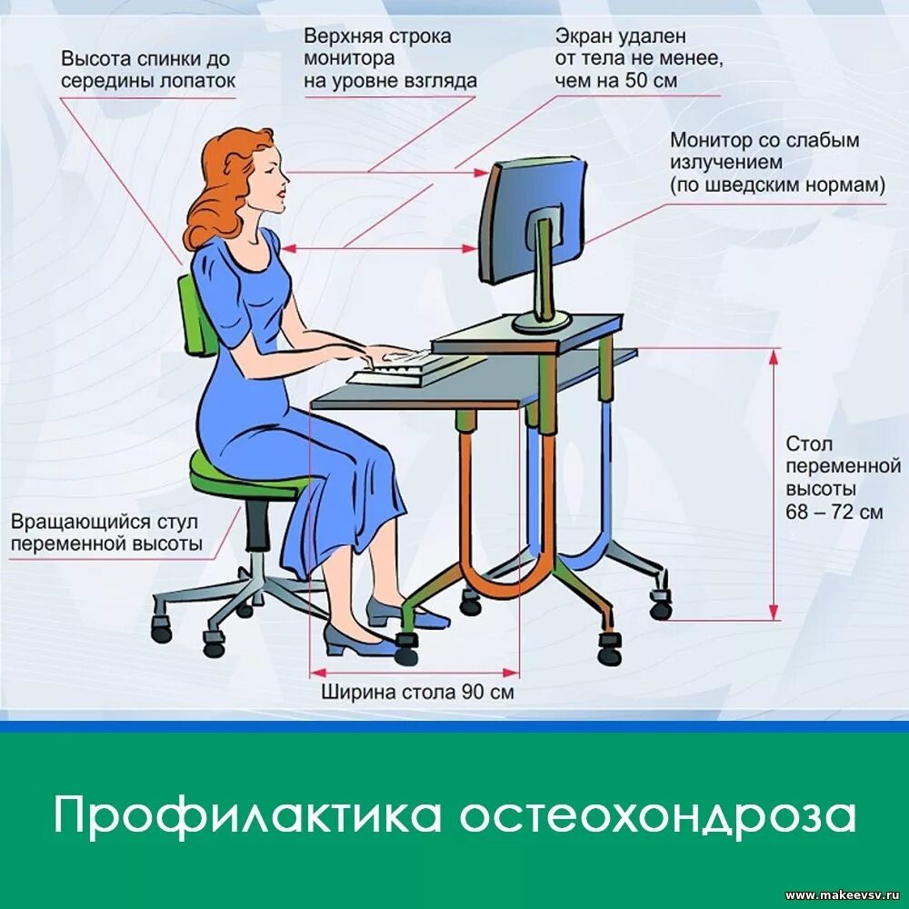 Какие места постоянного. Правила работы за компьютером. Безопасность при работе с компьютером. Техника безопасности при работе за компьютером. Техника безопасности и правила работы с компьютером.