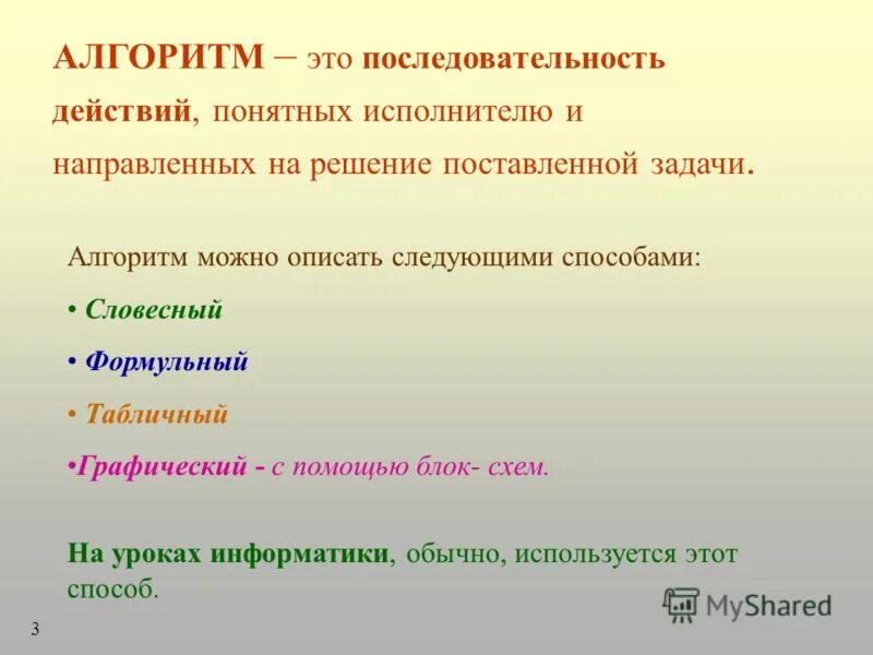 Алгоритм записанный на языке исполнителя это. Запись алгоритма действий понятная исполнителю. Алгоритм понятен исполнителю. Запись алгоритма действий понятная исполнителю. Запись алгоритма действий понятная исполнителю.
