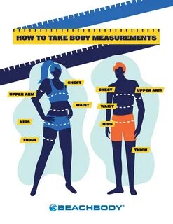 Safe your body