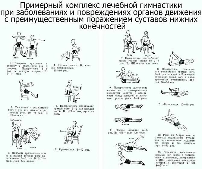 Рецепт коленного сустава. Комплекс упражнений при заболеваниях и травмах нижних конечностей. ЛФК при инсульте комплекс упражнений. Лечебная физкультура после инсульта комплекс упражнений. Комплекс упражнений при заболеваниях и травмах верхних конечностей.