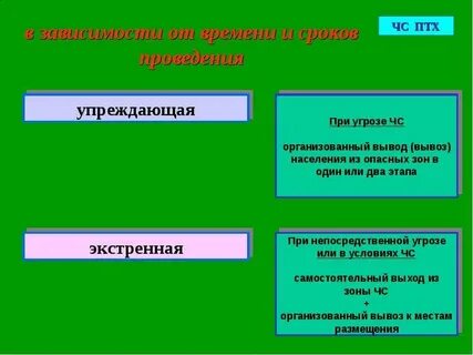 Упредить