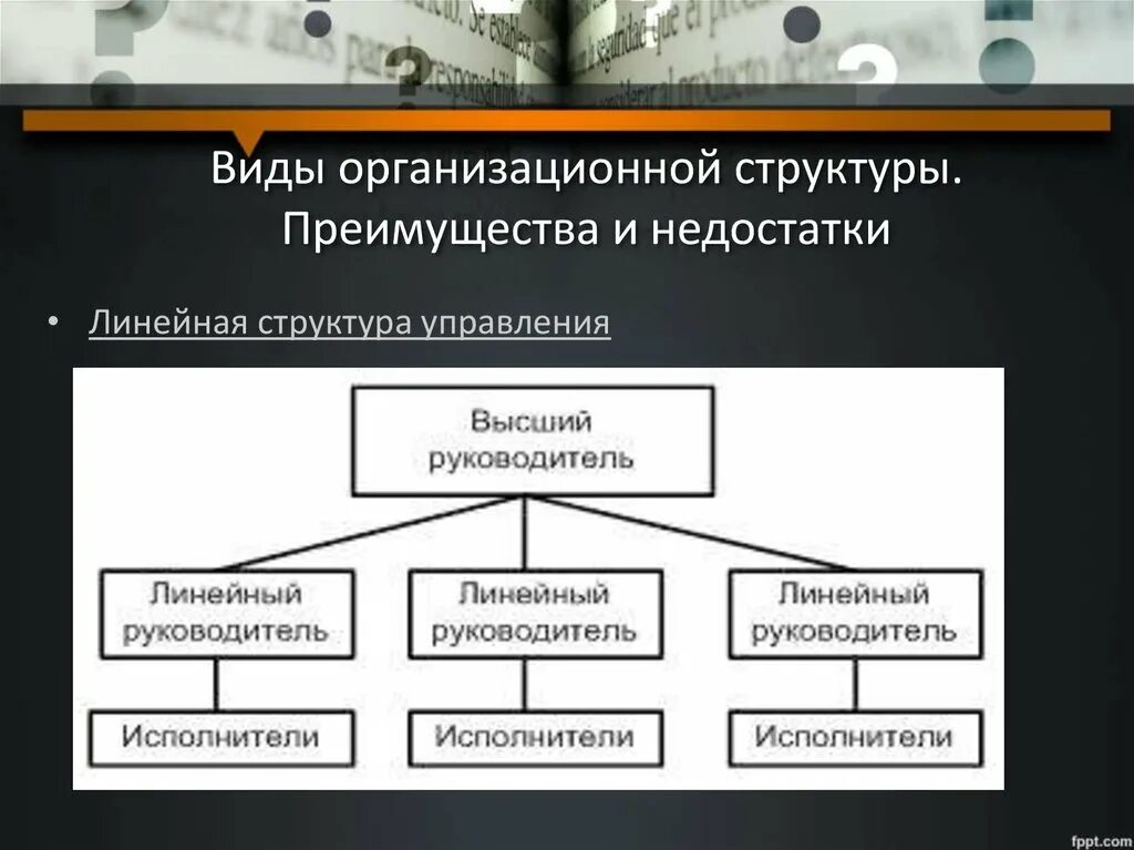 Организация ее виды структура. Виды организационных структур. Преимущества организационной структуры. Достоинства организационной структуры. Преимущества и недостатки организационных структур управления.