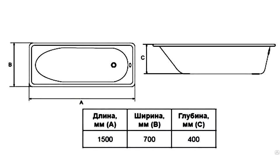 Стальная ванна весит. Ванна стальная 150*70 Антика. Ванна 150х70 стальная Антика габариты. Ванна стальная Антика 170х70 схема установки. Вес чугунной ванны 170х70.