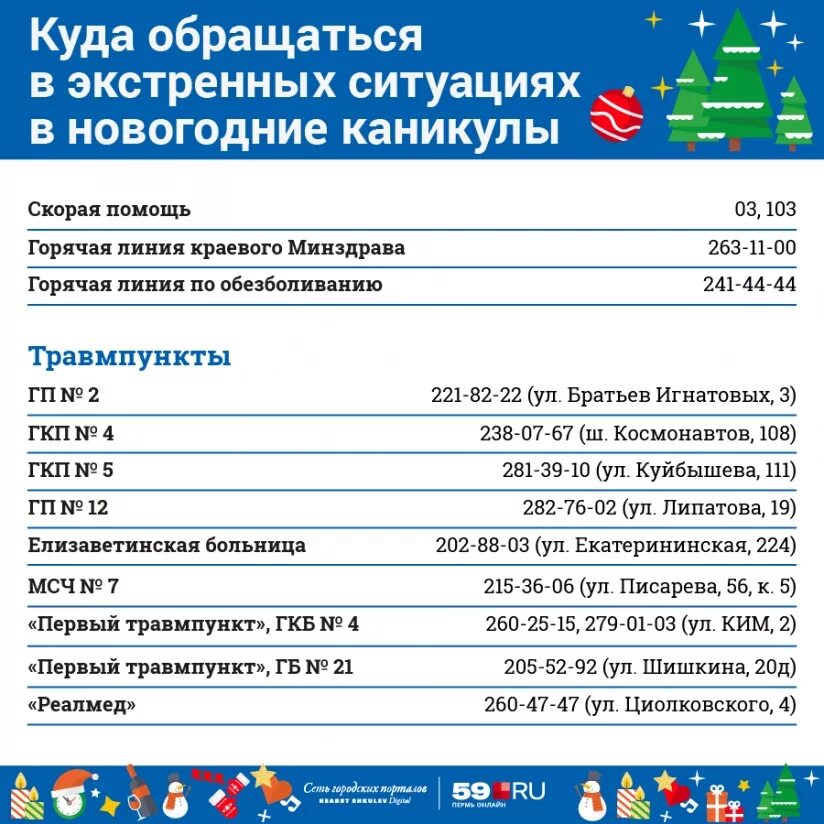 График работы банков в новогодние праздники. Работа банков в новогодние. Работа банка ВТБ В новогодние праздники. Режим работы ВТБ на новогодние праздники. График работы новогодние праздники 2024