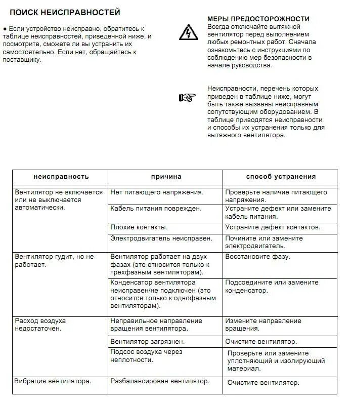 Ошибка кулера. Неисправность напольного вентилятора причины. Вентилятор напольный неисправности для списания. Поломка кулера для воды списание. Причины поломки вентилятора напольного для списания.