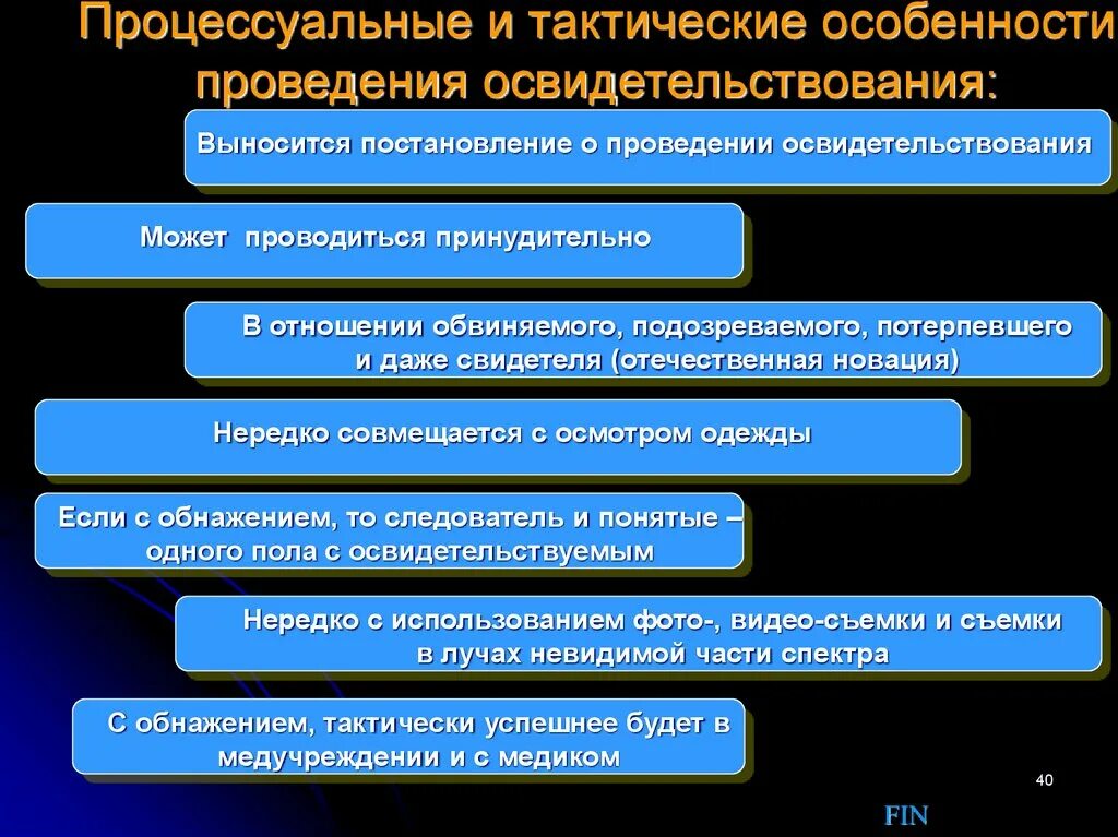 Особенности процессуального производства. Особенности проведения освидетельствования. Процессуальный порядок осмотра. Порядок производства освидетельствования. Процессуальный порядок проведения осмотра.