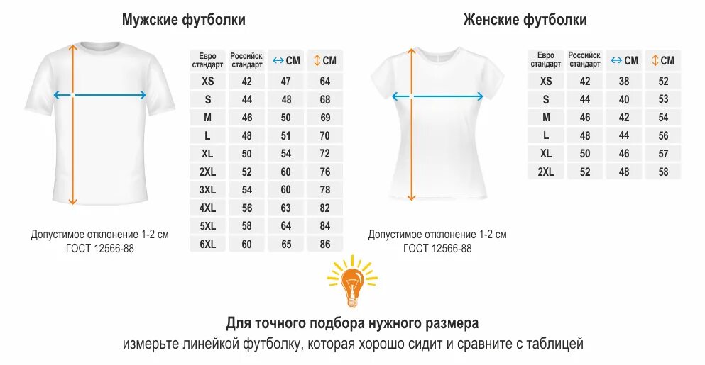 Большие мужские размеры челябинск. Размерная сетка мужских футболок l XL. Таблица замеров футболки. Размеры футболок женских. Таблица размеров свтбоорк.