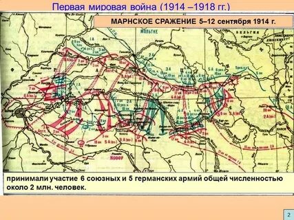 Первая мировая места сражений