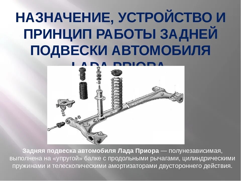 Назначение устройство работа. Виды подвески автомобиля. подвеска автомобиля предназначена для. назначение ходовой части автомобиля. подвеска автомобиля назначение.