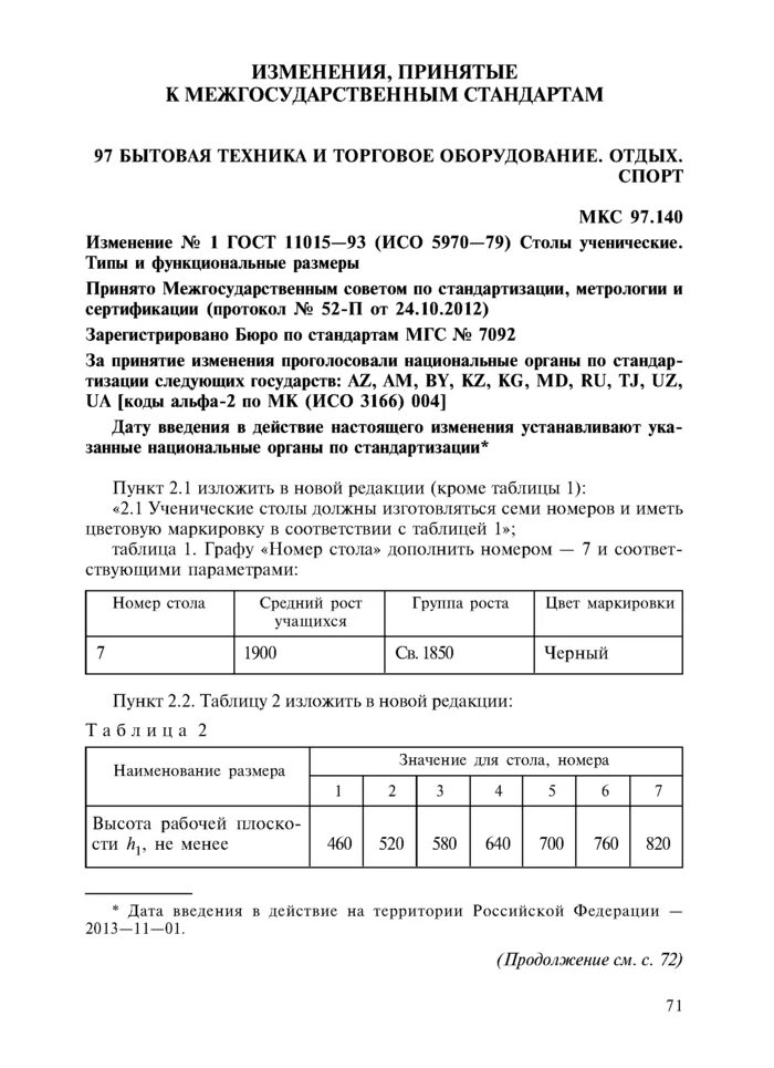 Стол по ГОСТ 11015-93. ГОСТ 11015-93. ГОСТ 11015-93 столы ученические типы и функциональные Размеры.