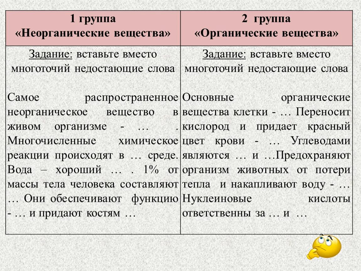 Функция органических и неорганических веществ. Органические и неорганические вещества. Органические и неорганические вещества клетки. Органические ВВ И неорганические. Органические и неорганические вещества биология.