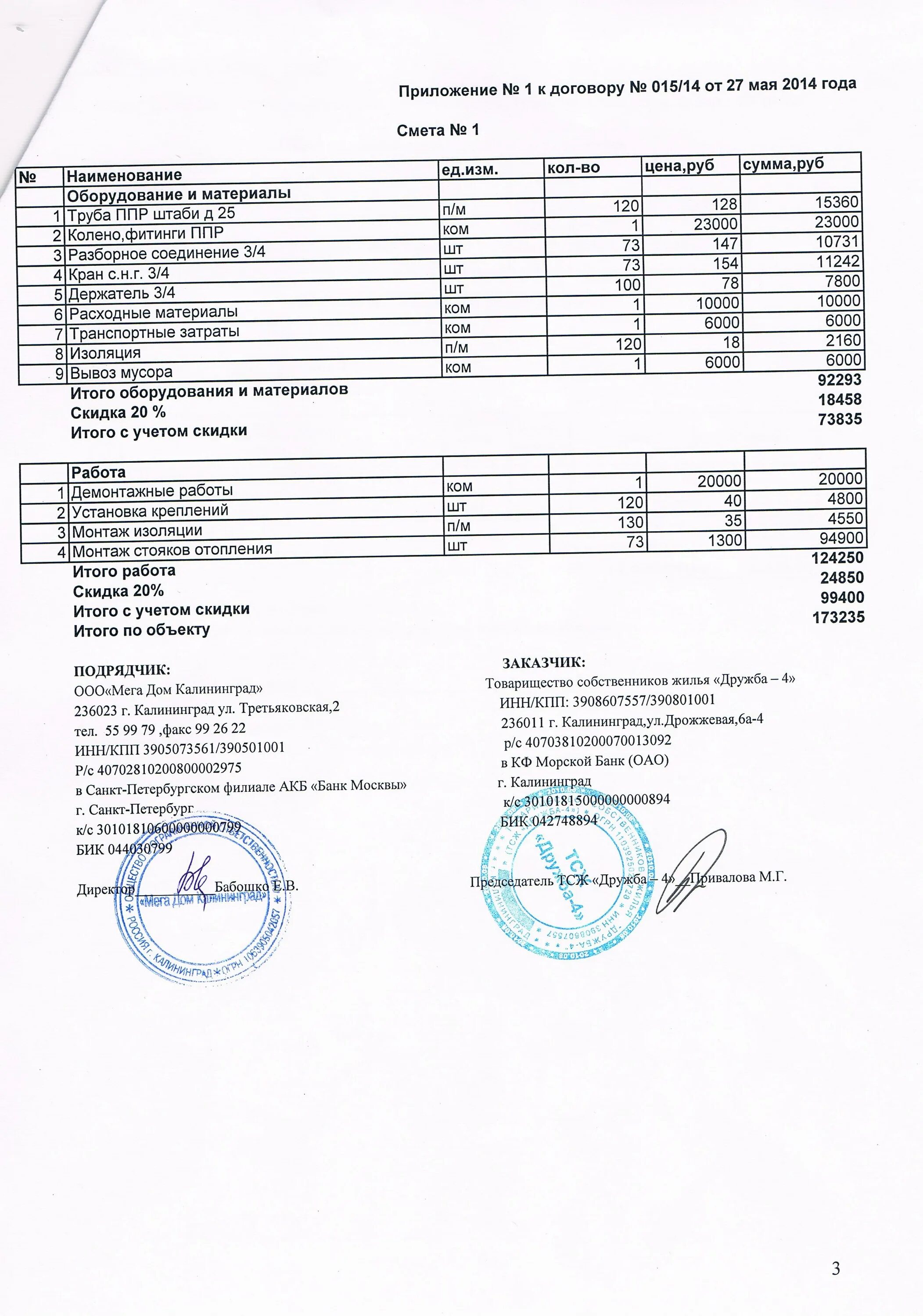 Смета гвс. Монтажная смета. Составление локальной сметы на прокладку наружного газопровода. Смета промыв системы отопления. Промывка насосом котлов системы отопления локальная смета.