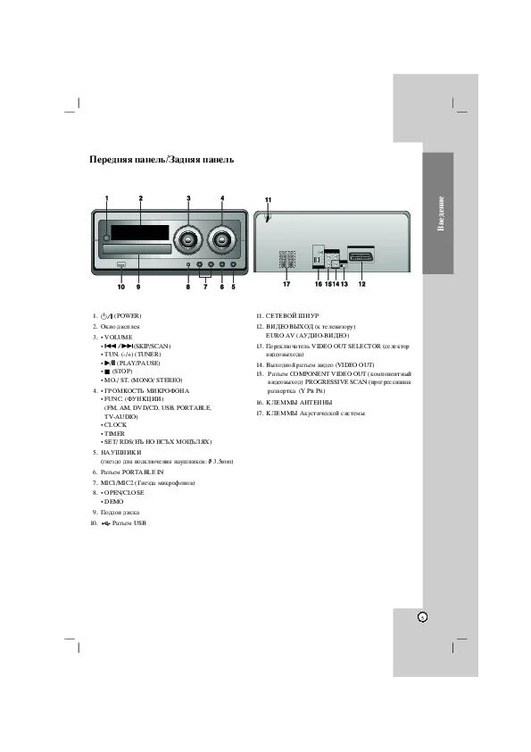 Как включить колонку lg