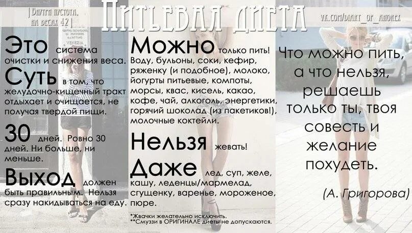 Как правильно выйти из диеты
