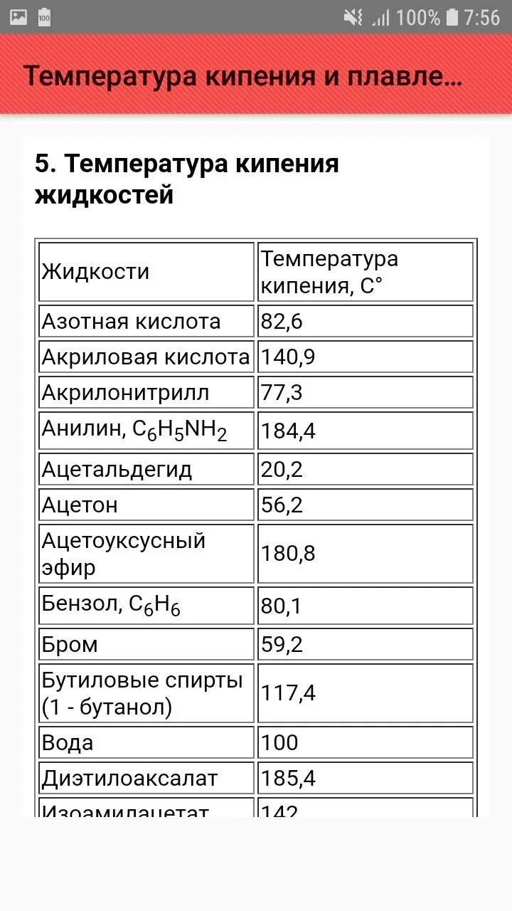 Температура кипения. Температура плавления и кипения. Справочник температуры кипения. Температура кипения кирпича. Продукт кипения