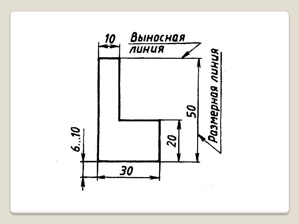 Размер выносной линии. Черчение выносные линии. Выносные и размерные линии на чертеже. Толщина выносной линии.