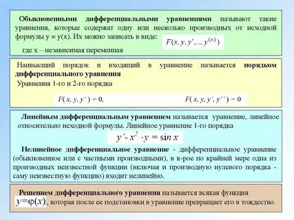 Общее решение уравнения это