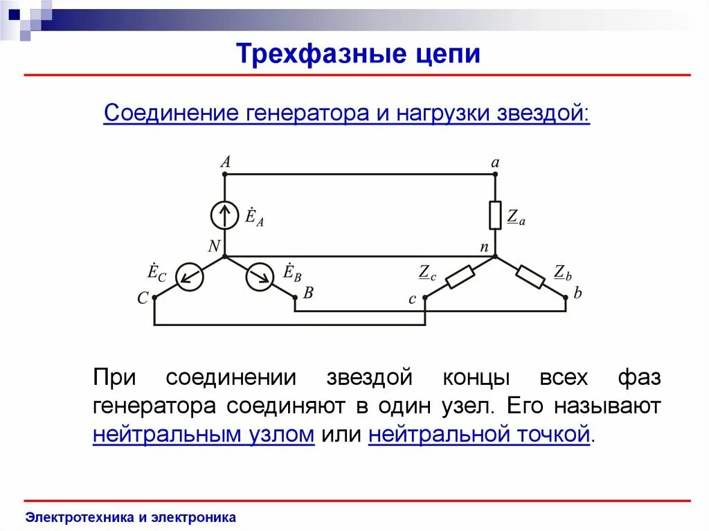 Соединение трёхфазной цепи. Трёхфазный ток соединение. Трёхфазный ток соединение звездой. Схема трехфазной цепи переменного тока. Формула соединения звездой