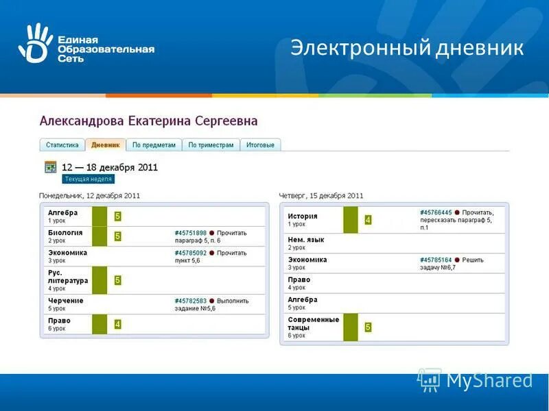 Почему не открывается электронный дневник. Dnevnik.ru.. Днемникру. Электронный журнал. Дневник юу.