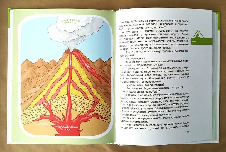 Включи чевостик дикие. Чевостик Пластилиновая лаборатория вулкана. Строение вулкана Чевостик. Книга про вулканы для дошкольников. Чевостик задания.