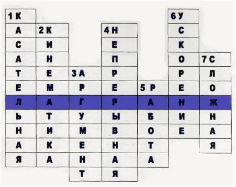 Французский математике 6 букв сканворд. Известные французские философы. Сканворды точики. Математический кроссворд 7 класс с ответами. Математический кроссворд 2 класс.