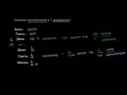 Декалитр сколько литров