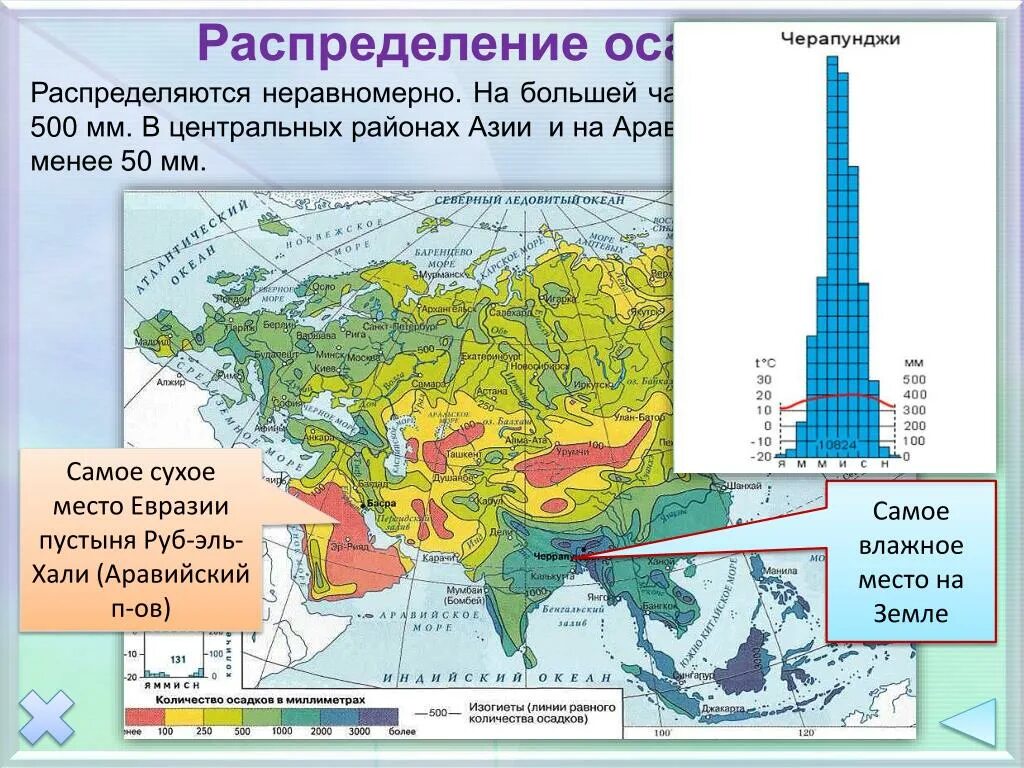 Самые влажные территории на земле. Самое сухое место в Евразии. Климатическая карта Евразии. Самое влажное место в Евразии. Распределение осадков.