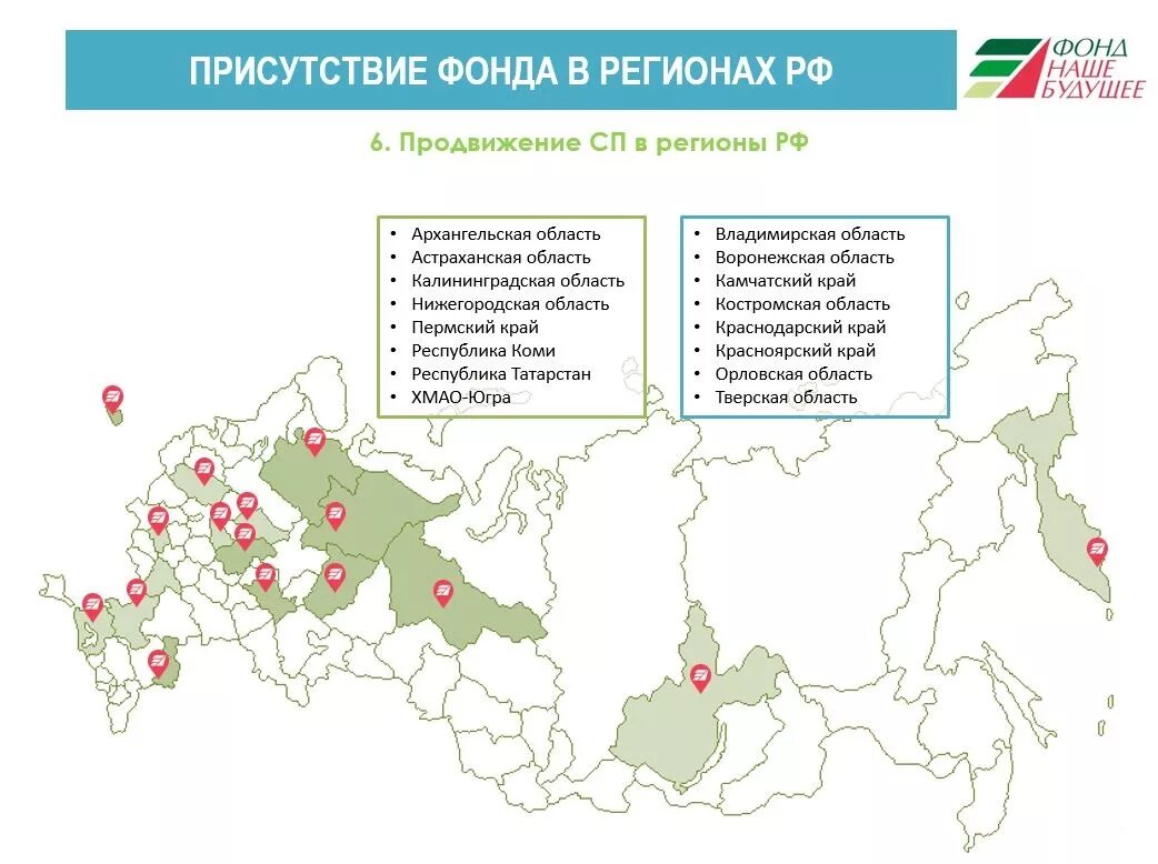 Фонд сбалансированный сбербанка. Благотворительный фонд курск. Благотворительный фонд регион курск информация. Фонд регион. Рсхб фонд сбалансированный.