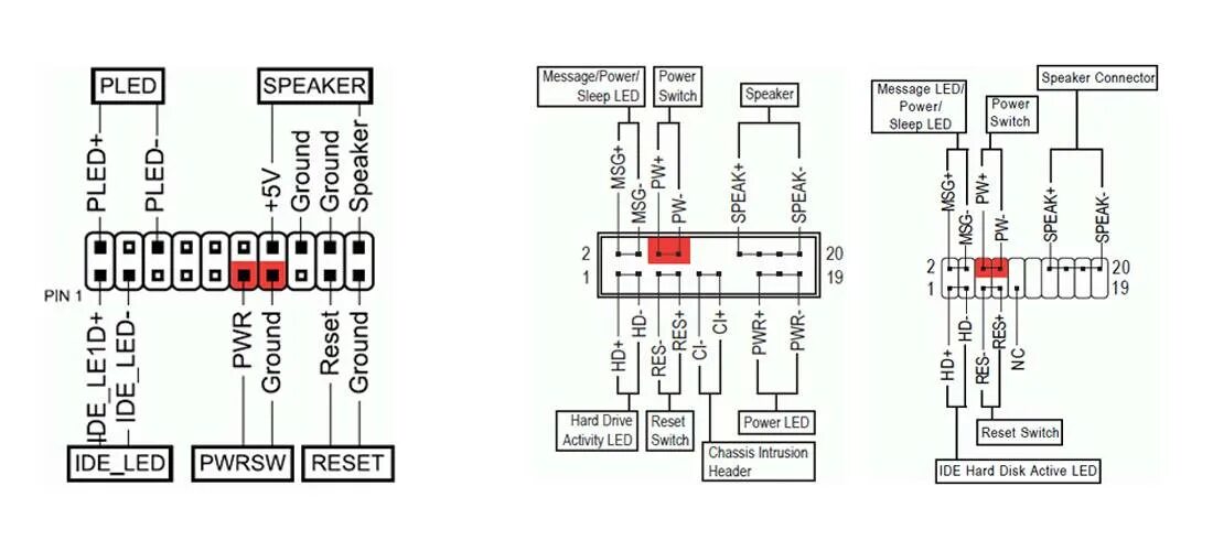 Какие провода надо подключать. Схема подключения кнопки пуск компьютера. Схема подключения кнопок системного блока к материнской плате. Схема подключения блока питания ПК К материнской плате. Схема подключения кнопки питания.
