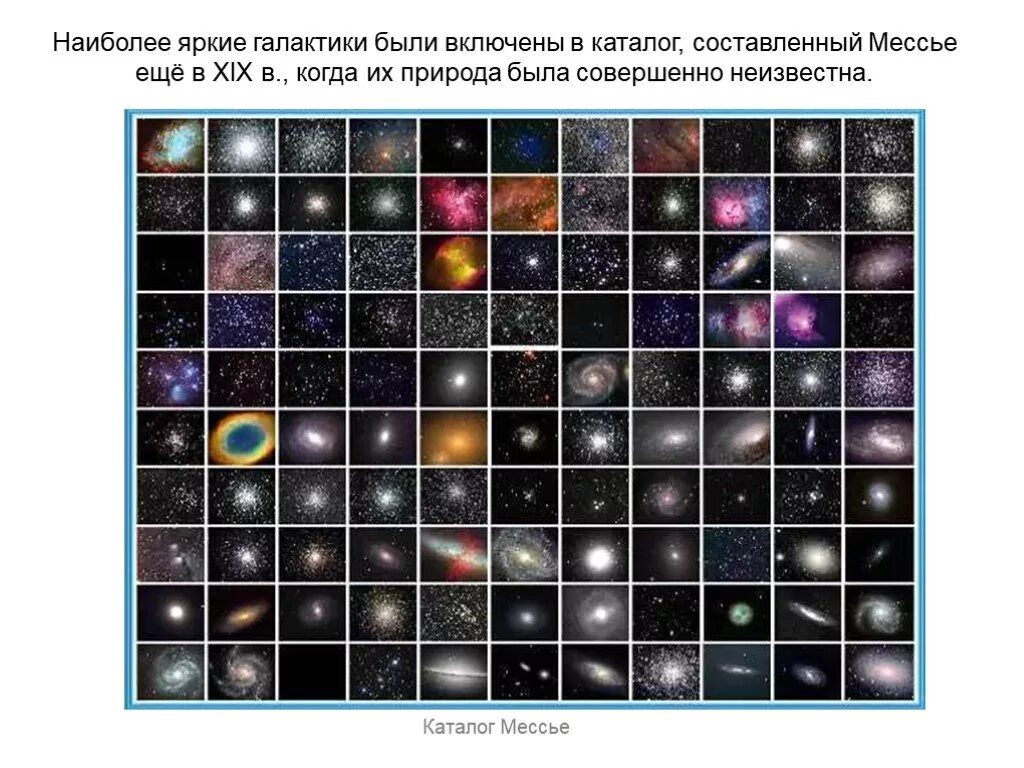 Каталог Шарля Мессье. Галактика Мессье. Каталог небесных объектов Шарля Мессье. Галактика другими словами