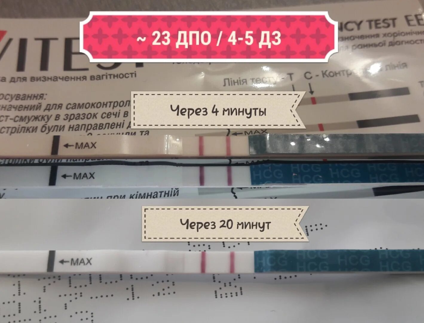 Через сколько дней после овуляции делать тест. 7 день дпо. 5 дпо тест. тест на 5 день после овуляции. тест на 5 день после овуляции положительный.