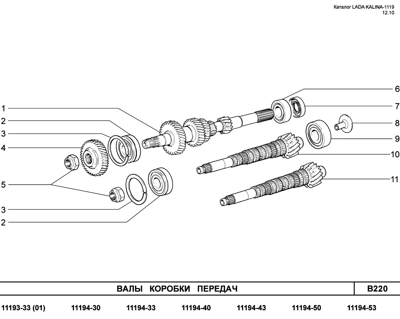 Первичный вал кпп 2110. Схема вторичного вала ВАЗ 2114. Вторичный вал КПП ВАЗ 2170. Детали вторичного вала КПП ВАЗ 2190.