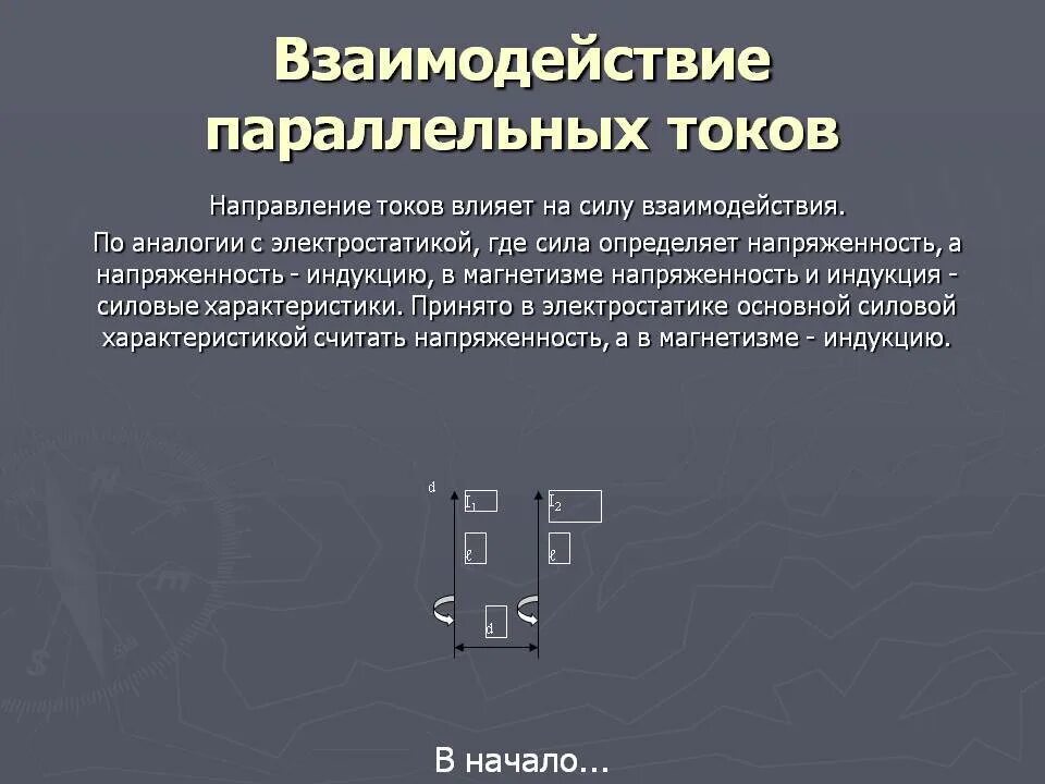 Взаимодействие двух параллельных токов. Взаимодействие параллельных проводов с токами сила Ампера. Сила взаимодействия токов двух параллельных проводов. Закон Ампера взаимодействие параллельных токов. Взаимодействие токов одного направления