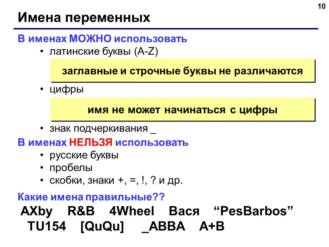 Имена переменных. Паскаль Информатика. Паскаль (язык программирования). Знаки в Паскале. Паскаль какая буква