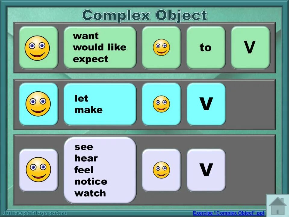Complex object want. Complex object see watch notice hear. complex object see watch notice hear упражнения. complex object упражнения. complex object правил see watch notice.