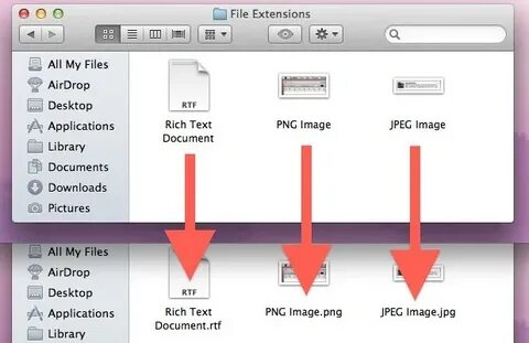 Расширения mac