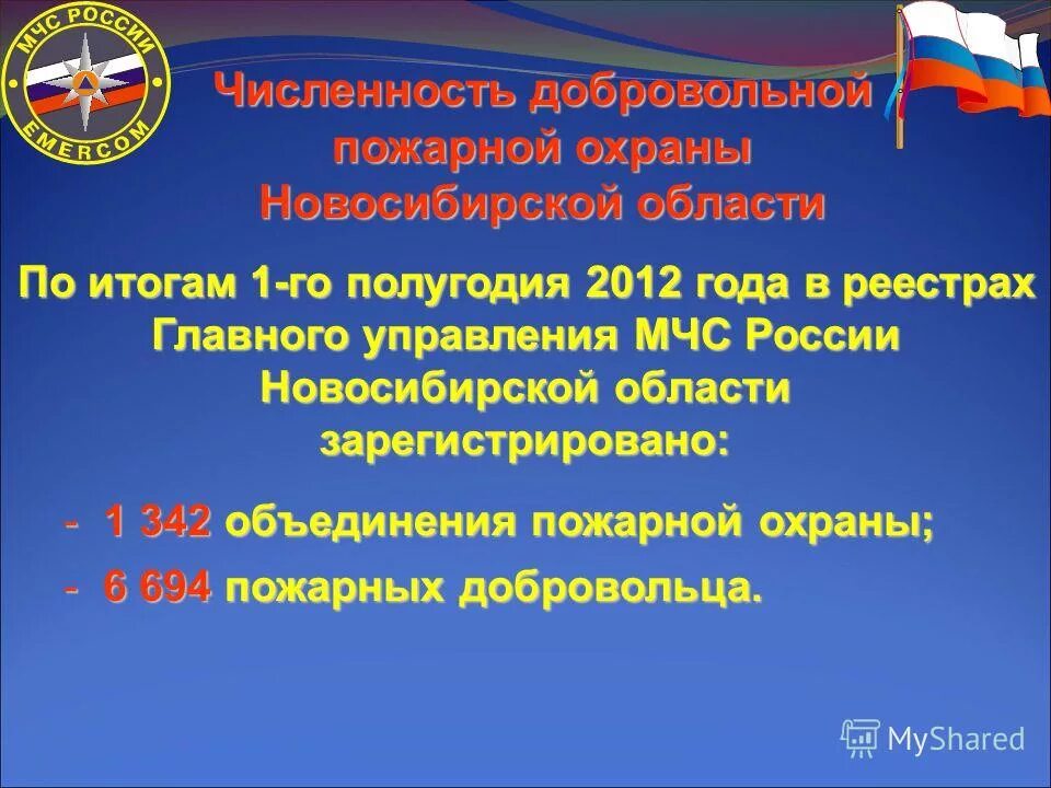 Фз о пожарной безопасности. Реестр общественных объединений пожарной охраны. Вид подразделения добровольной пожарной охраны. Реестр общественных объединений пожарной охраны. Реестр общественных объединений пожарной охраны.