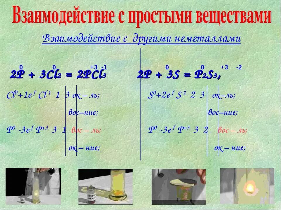 химические свойства фосфора уравнения. реакции фосфора с простыми веществами. реакции фосфора с простыми веществами. реакции фосфора с простыми веществами. реакции фосфора с простыми веществами.