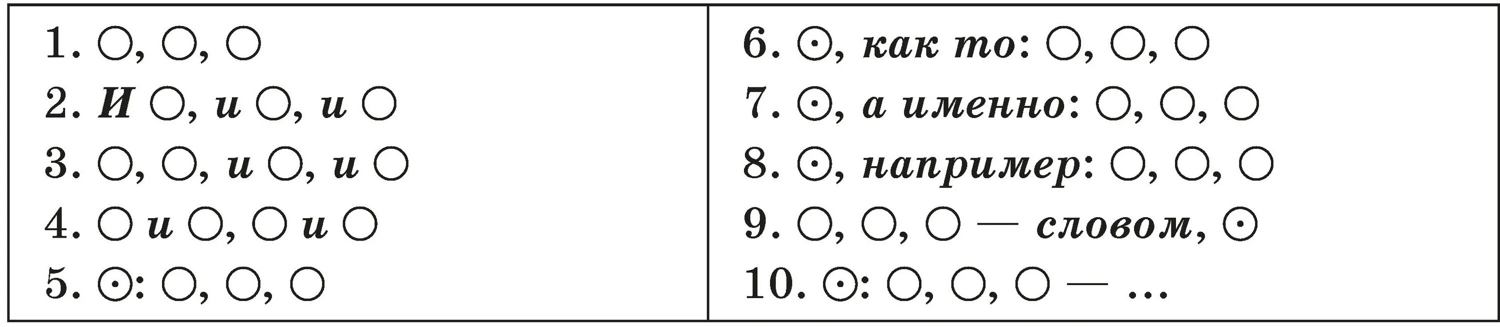 Запиши по группам 1 словосочетания 2 однородные. Схема однородных чл предложения 3 класс. Простое предложение. Запятые при однородных чл предложения. Составьте предложения с однородными членами по схемам запишите их.