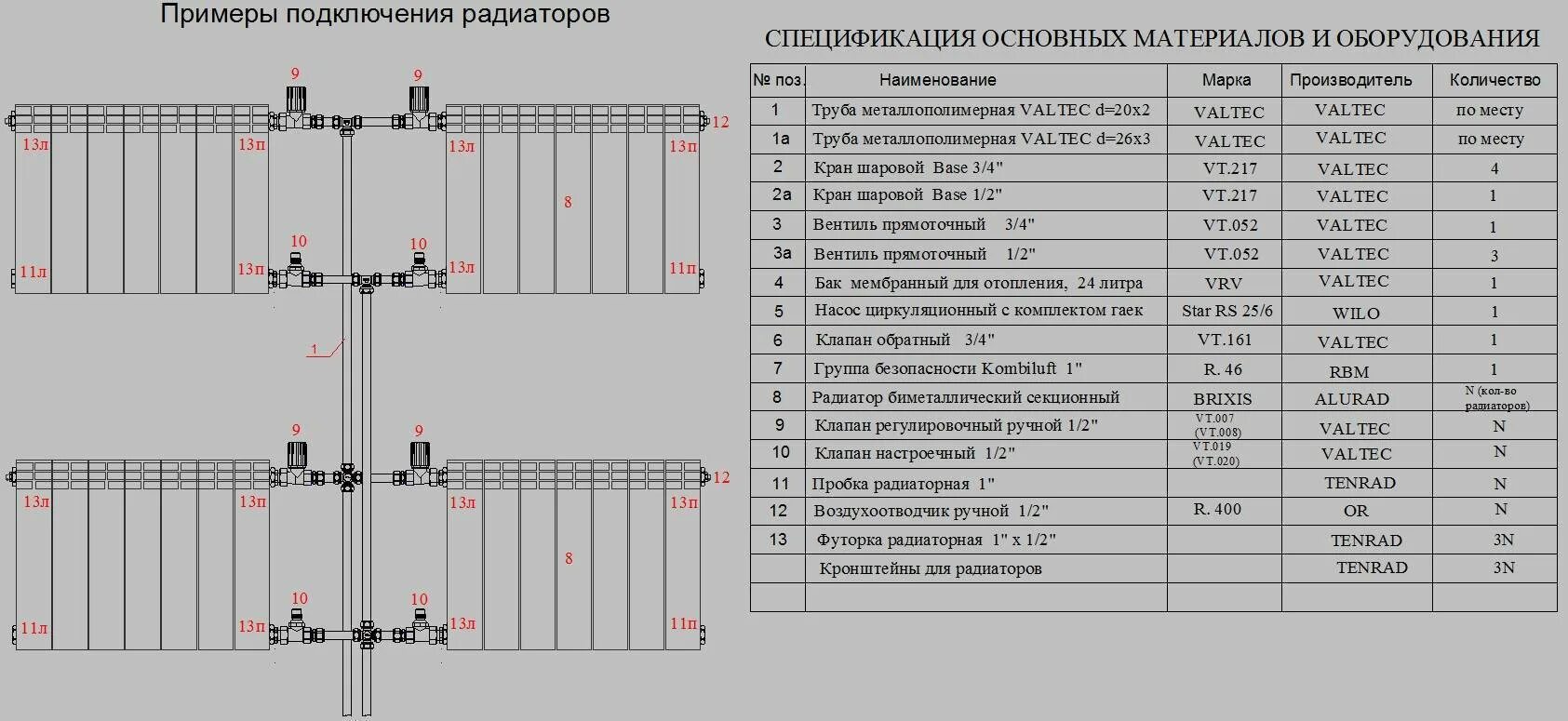 Какой диаметр трубы для отопления. Схема подключения 2 радиаторов. Схемы монтажа трубопроводов отопления. Диаметр труб системы отопления. Схема подключения батареи в МКД.