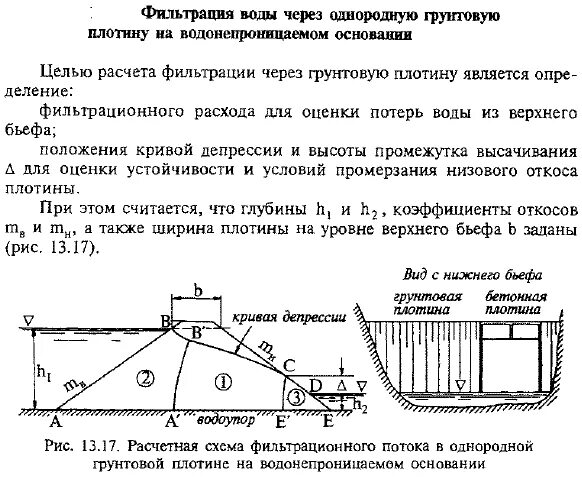 Фильтрация через грунтовую плотину. Фильтрация воды через плотину. Фильтрация дамбы. Фильтрация через основание плотины. Как перенести энергоячейку через воду